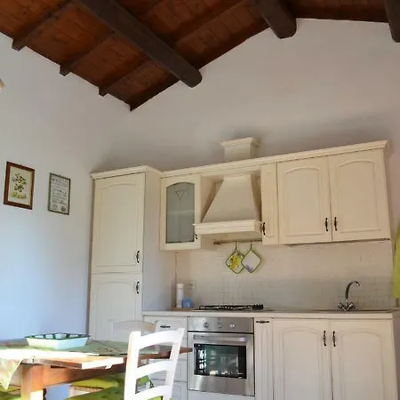 Apartment Casa Sorgente *